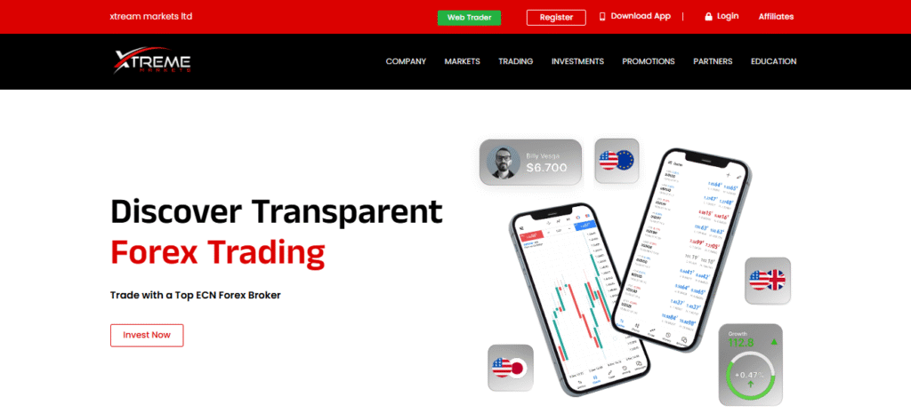 Trade with a Top ECN Forex Broker